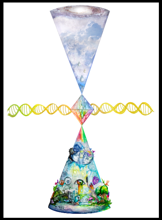 The Sovereign Model of Human Consciousness by Moa Stridh